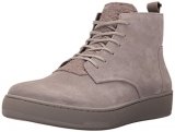 Amazing shoes for men calvin klein | Discount