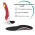 Amazing lip plumper | Sale